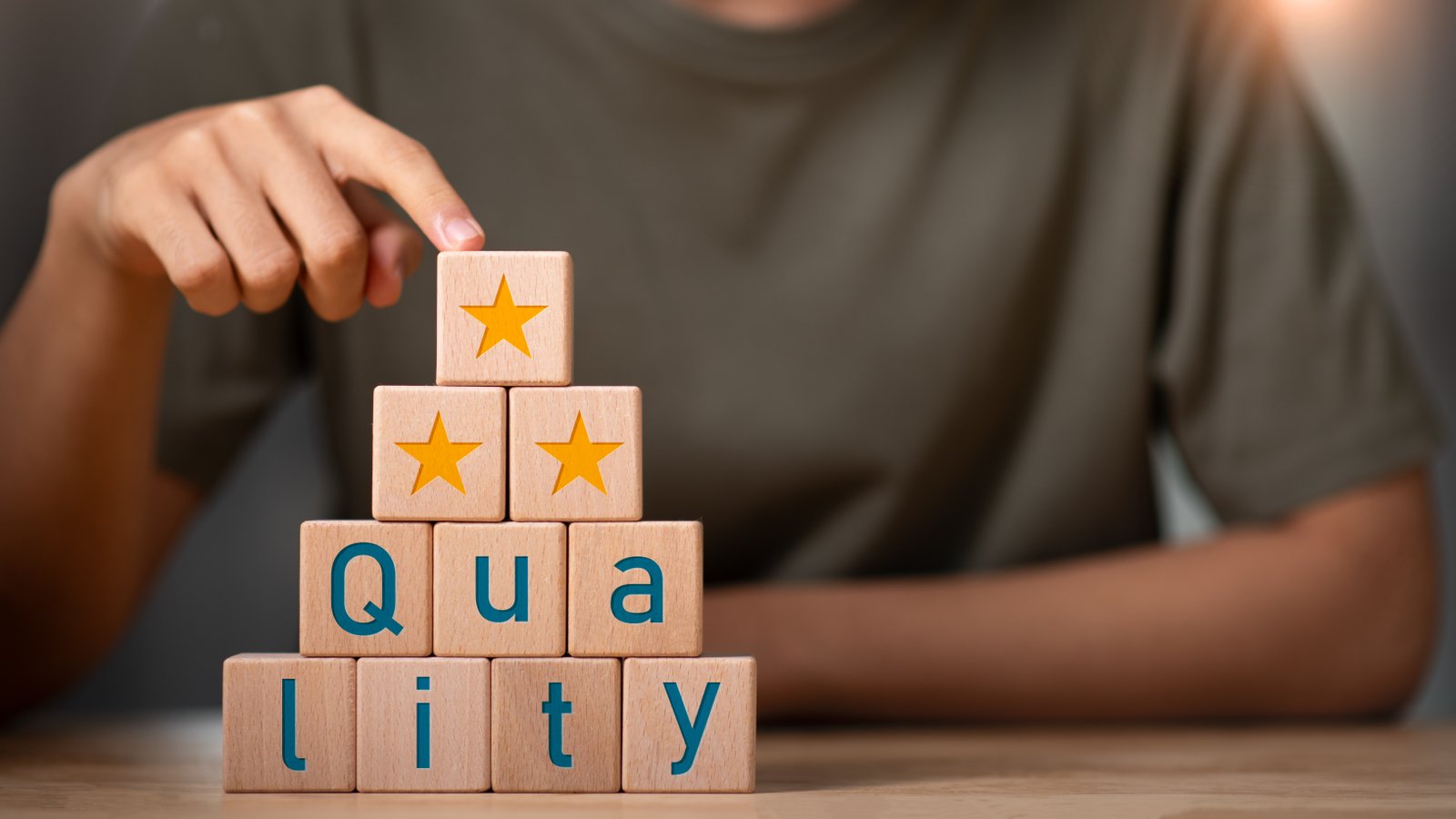 Objetivos da Qualidade